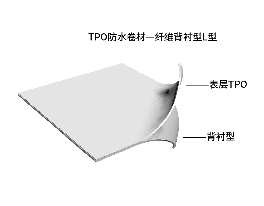 背襯L型.jpg
